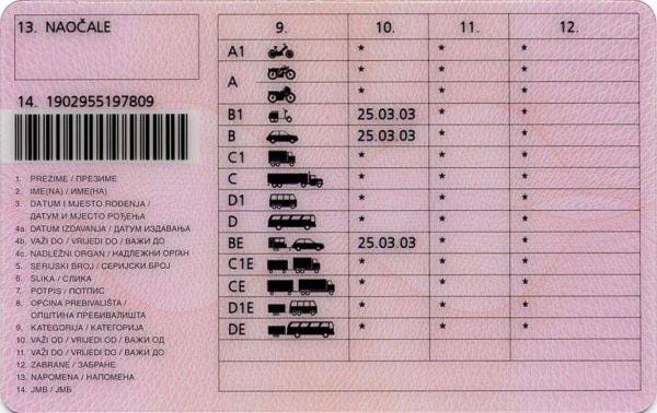 KUPITE VOZAČKU DOZVOLU