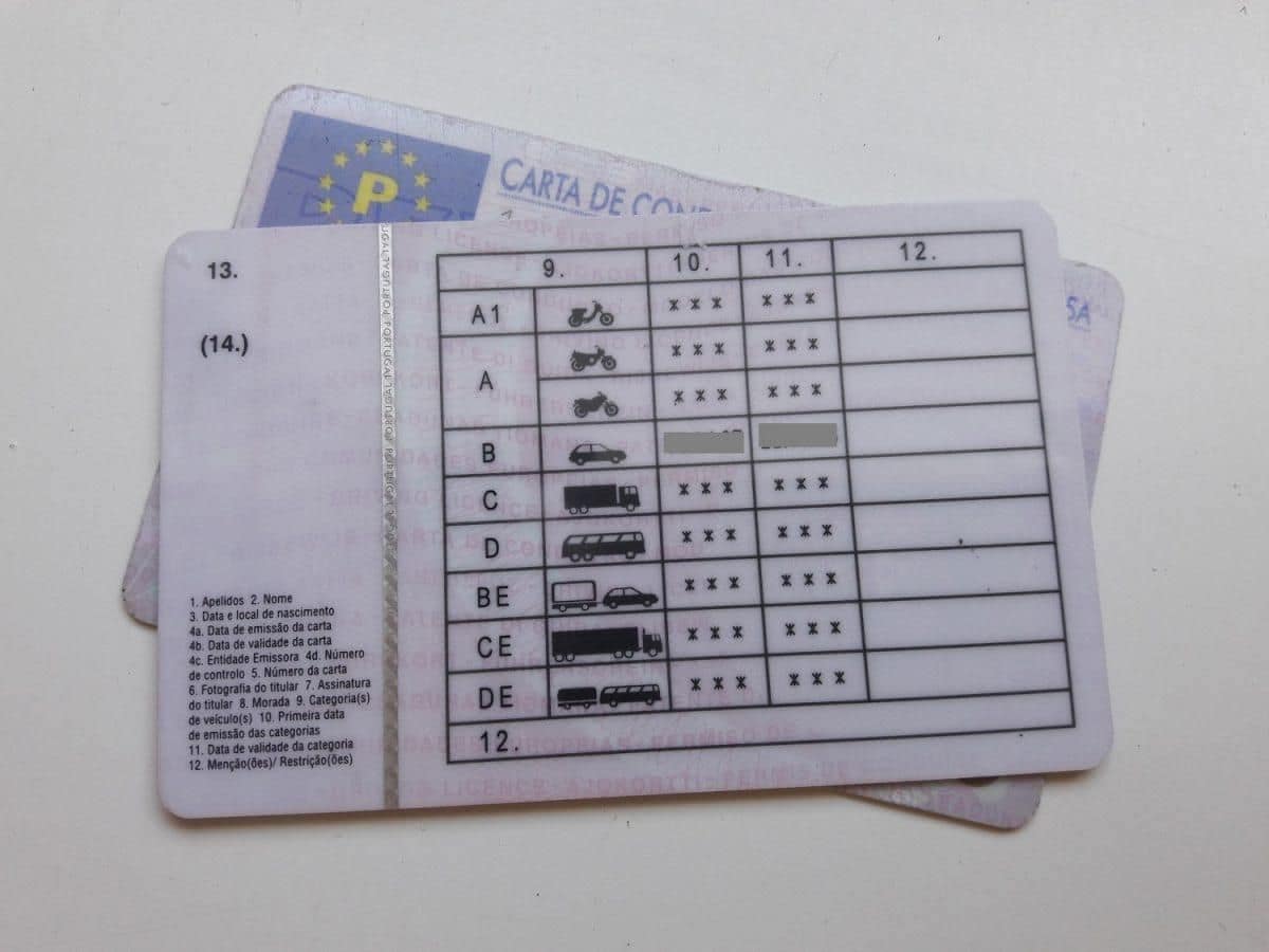 Carta de Condução B – Carta de Condução Online